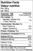 Information nutritionnelle