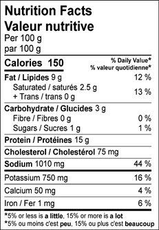 Nutrition Information