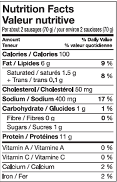 Information nutritionnelle